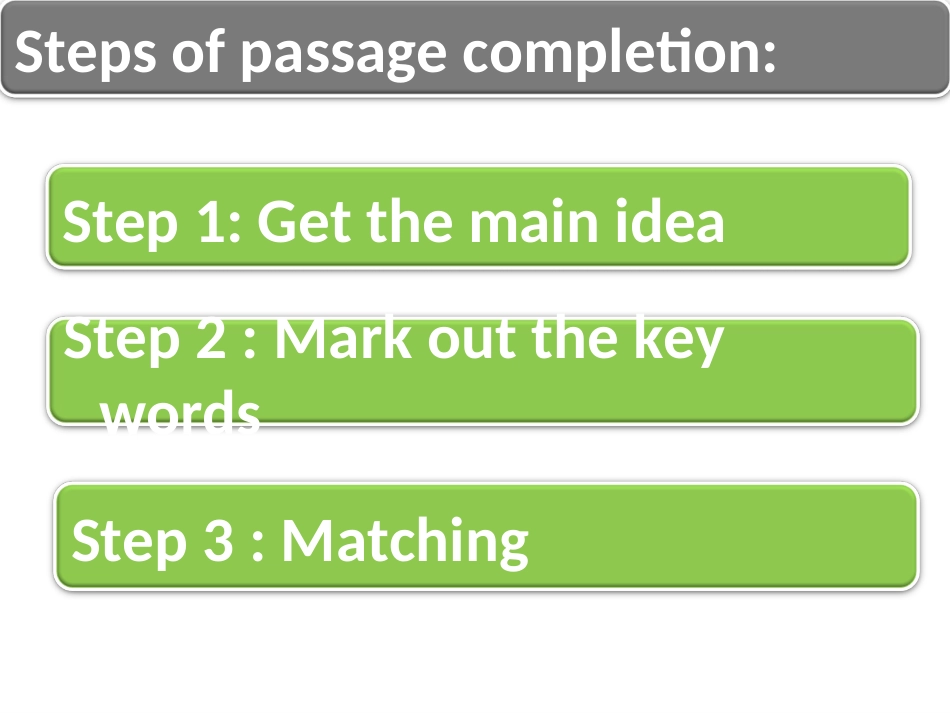 七选五解题技巧(修改版）_第2页
