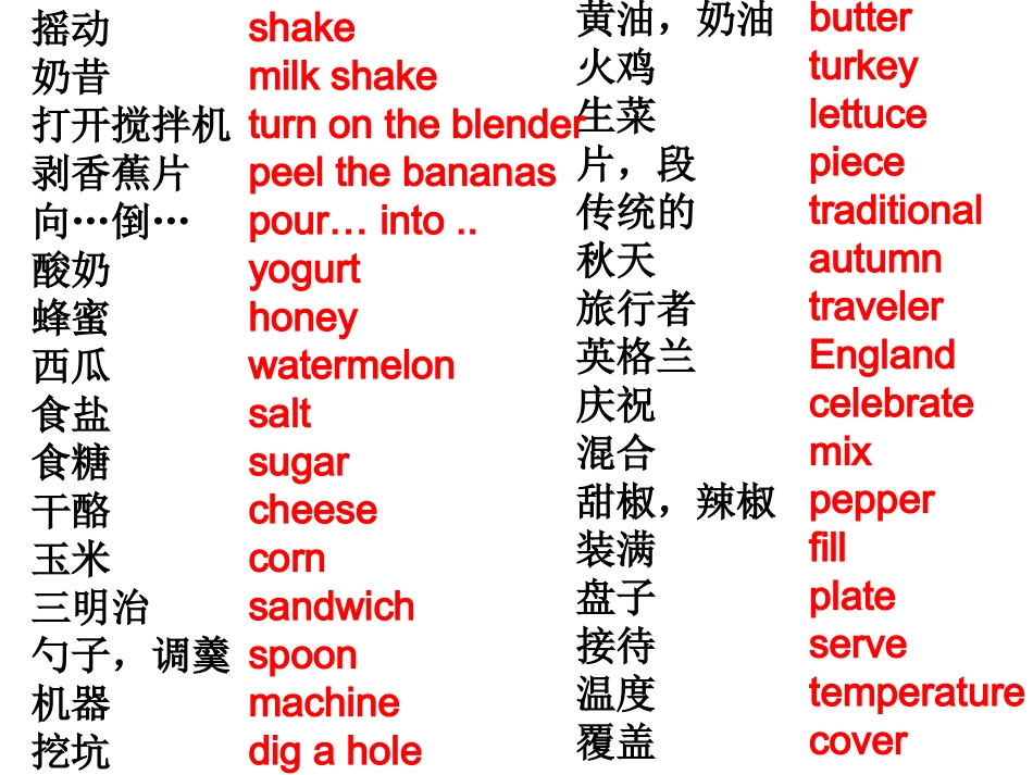 新目标八上unit8语言点_第2页