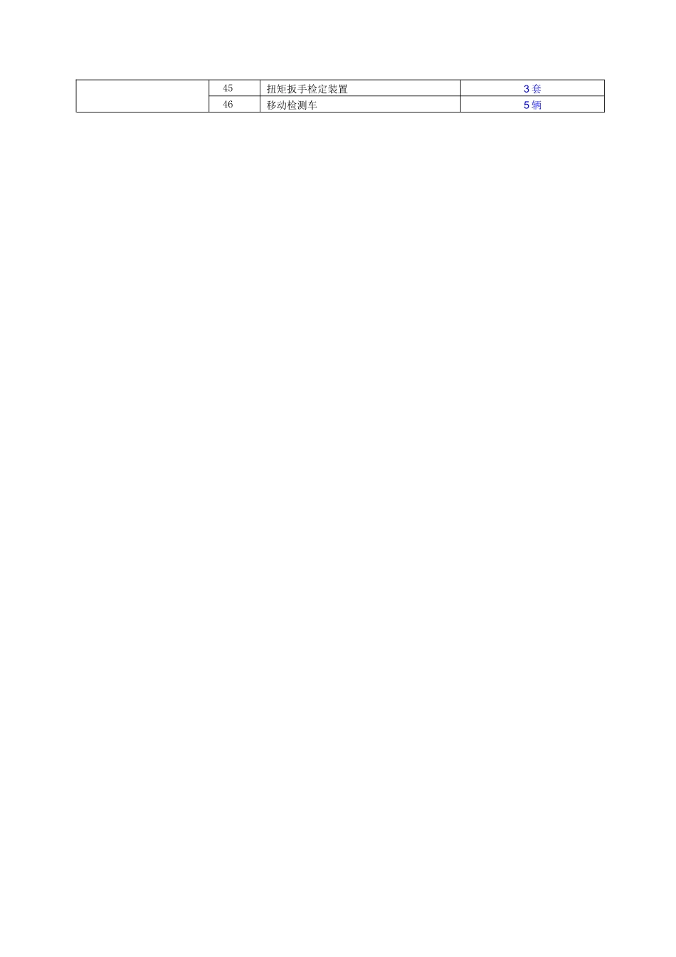 设备名称(53)_第2页