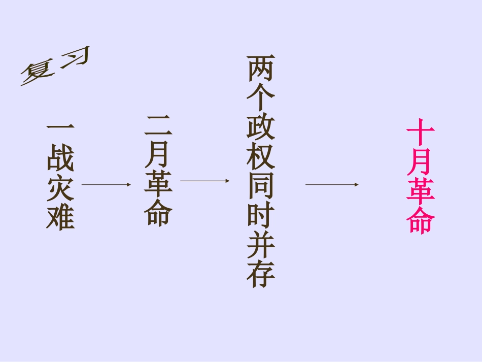 第2课对社会主义道路的探索_第1页