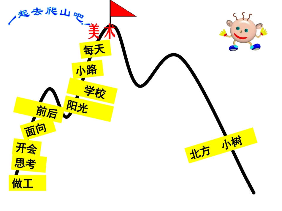 口语交际二《借东西》_第2页