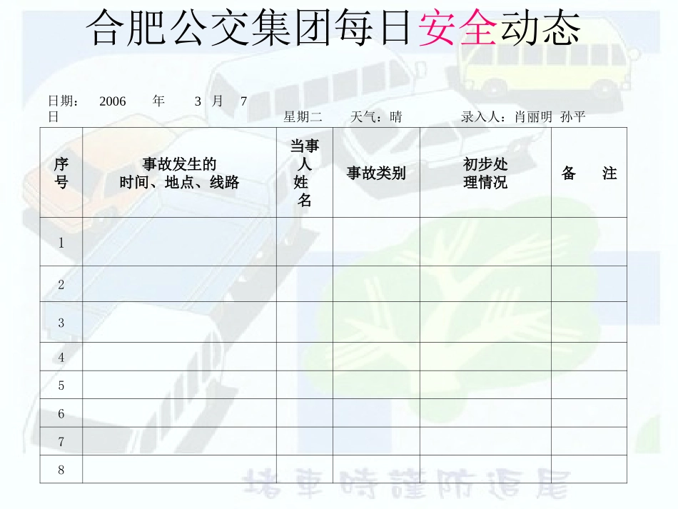 营运服务安全每日动态_第3页