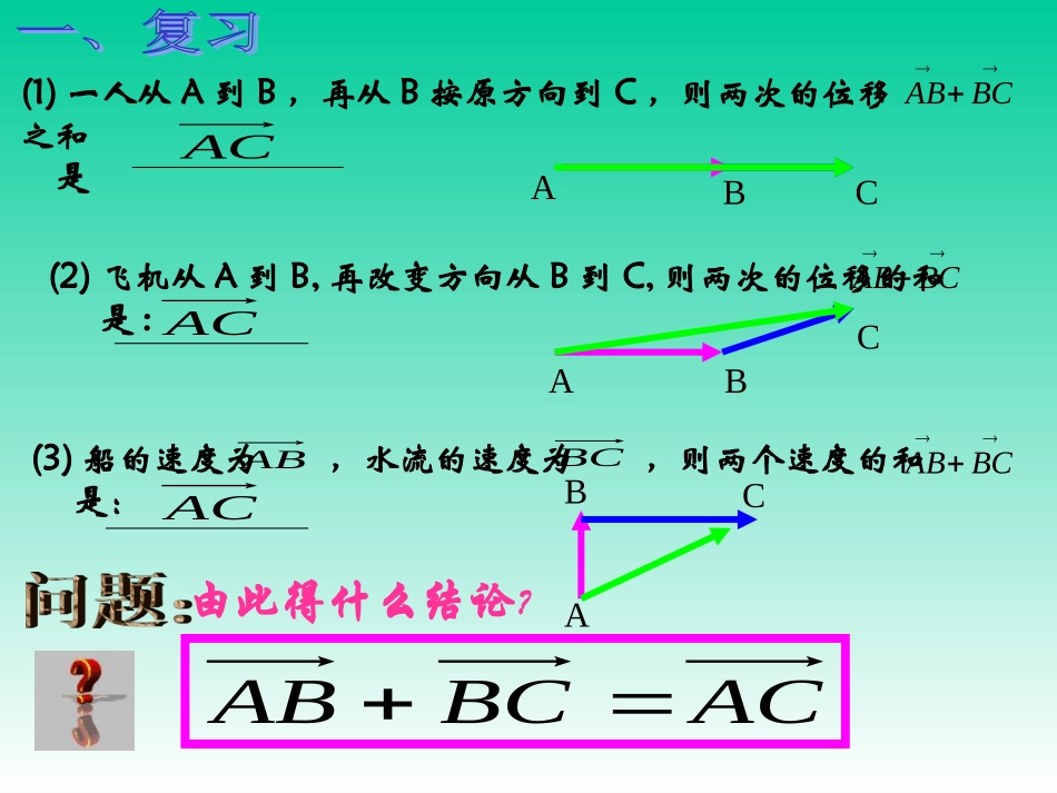 平面向量的加法PPT课件_第2页