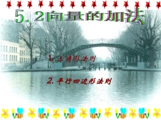 平面向量的加法PPT课件