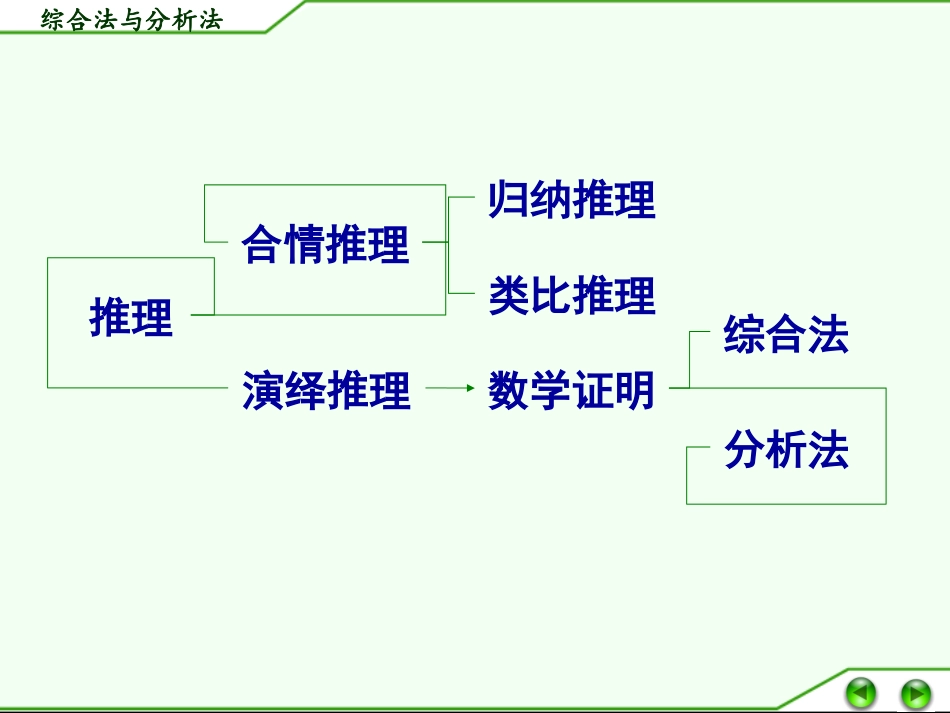 综合法与分析法_第2页