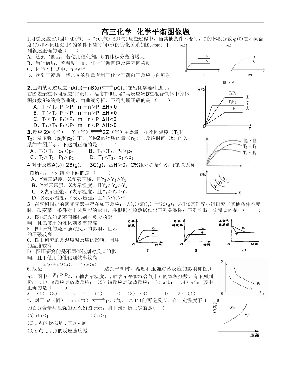 化学平衡图像题_第1页