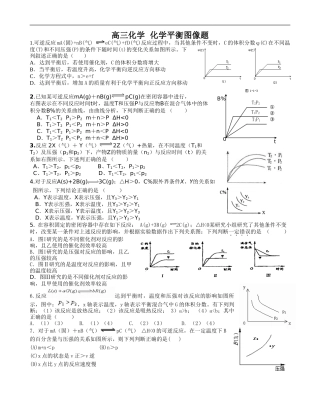 化学平衡图像题