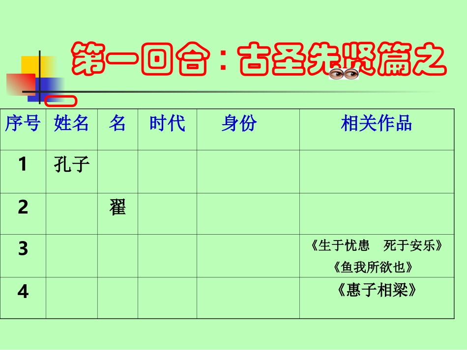 文学常识竞赛1_第3页