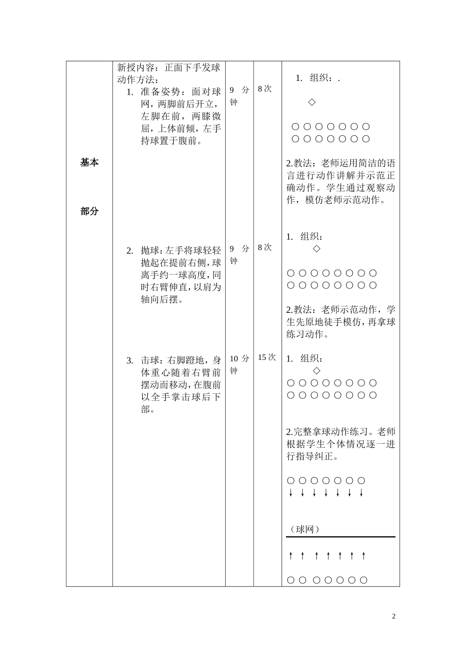 水平四排球教案_第2页