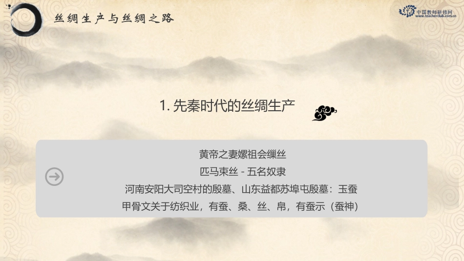 丝绸生产与丝绸之路_第2页