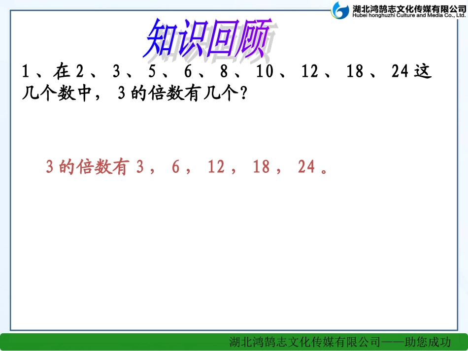 （课件）2223的倍数的特征_第2页