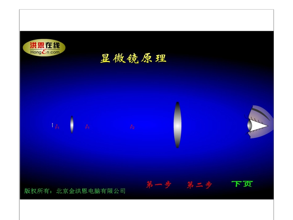 35显微镜和望远镜PPT课件_第3页