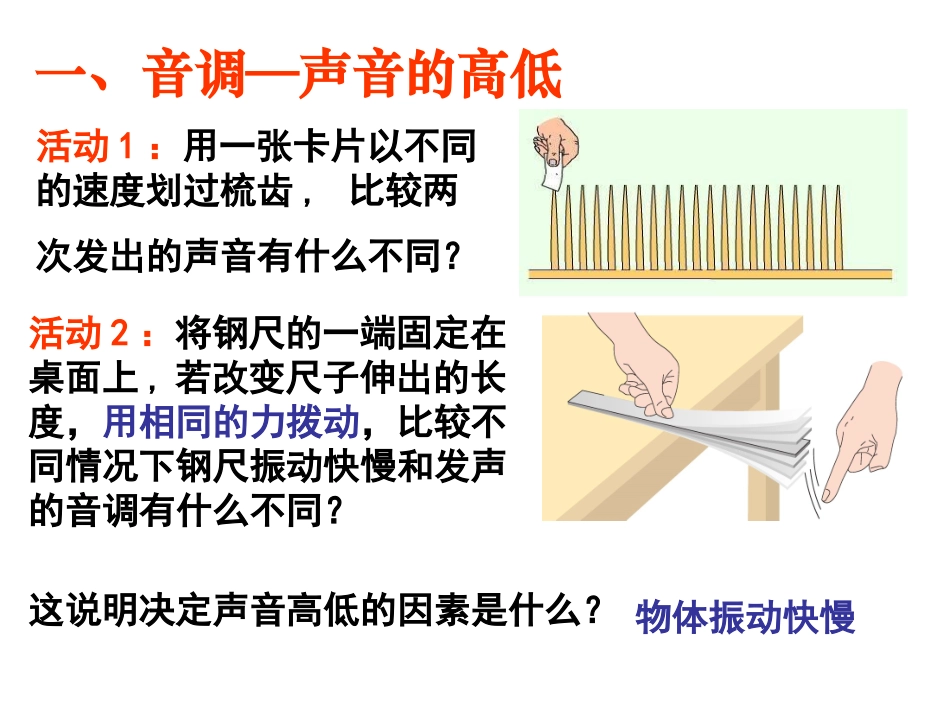 22声音的特性_第3页