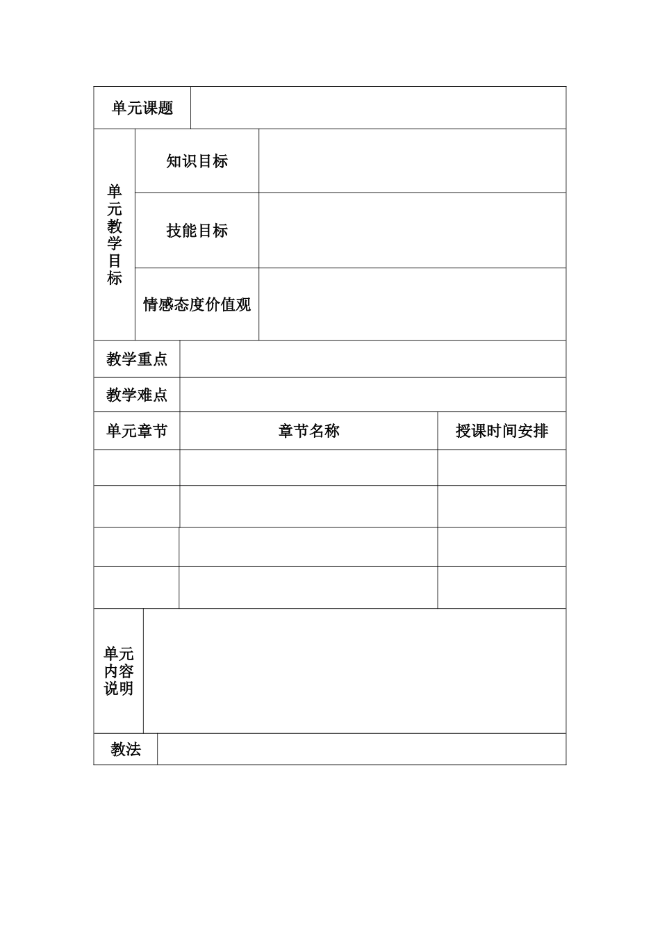 单元备课模板_第1页