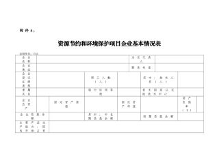 资源节约和环境保护项目企业基本情况表