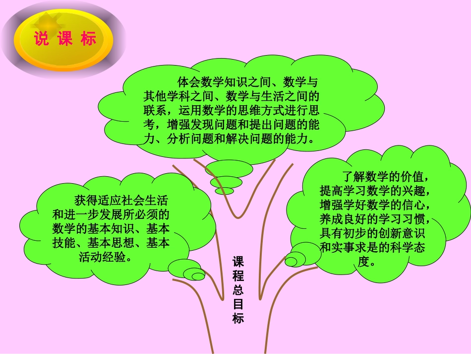 三年级数学上册第六单元乘法_第3页