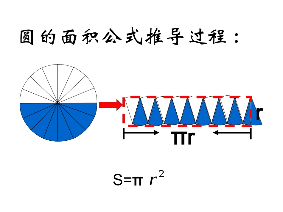 讲圆柱的体积课件 (2)_第3页