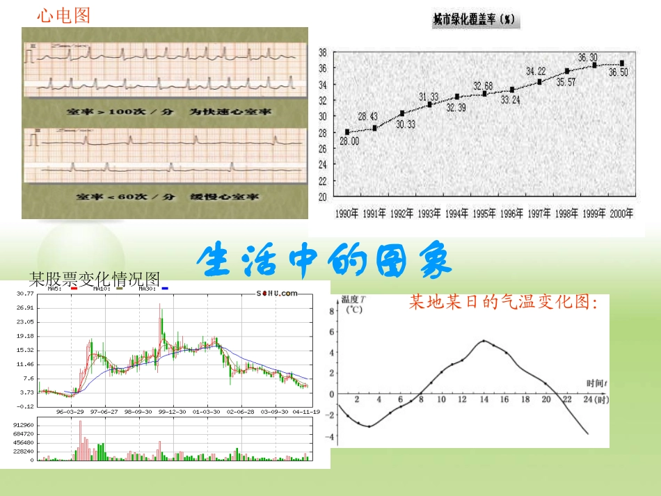 一次函数在生活中的简单应用_第2页