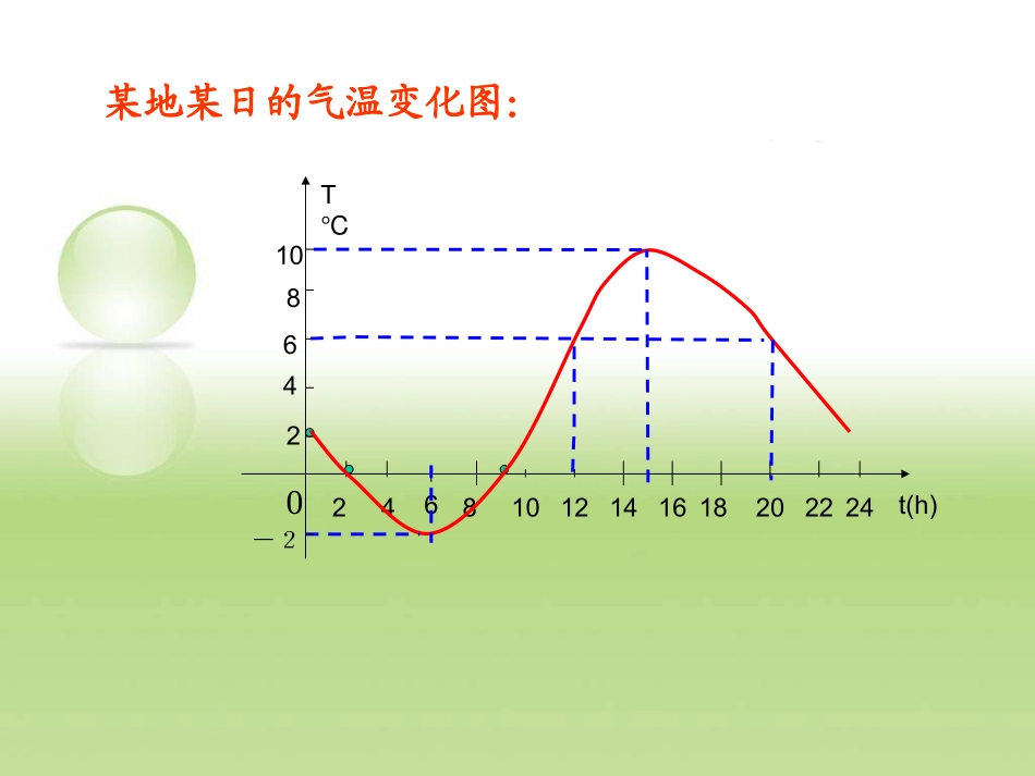 一次函数在生活中的简单应用_第3页