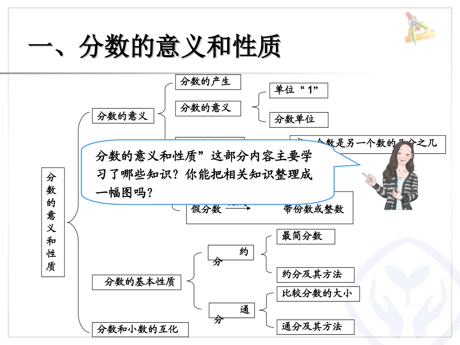 五年级数学下册《总复习：分数的意义、性质、加法和减法》_第2页