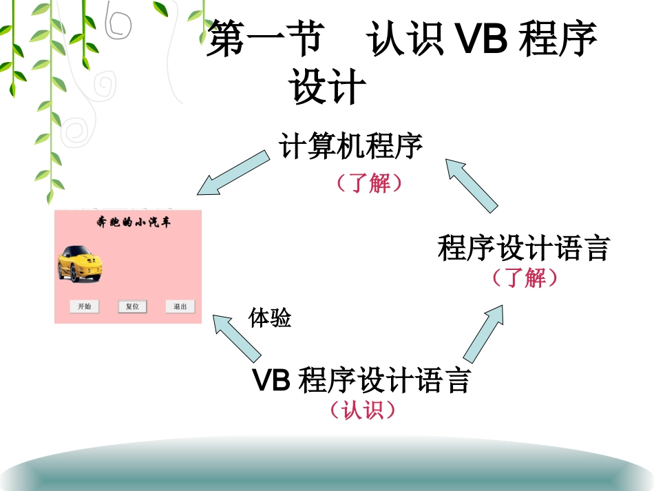 认识VB程序设计_第1页