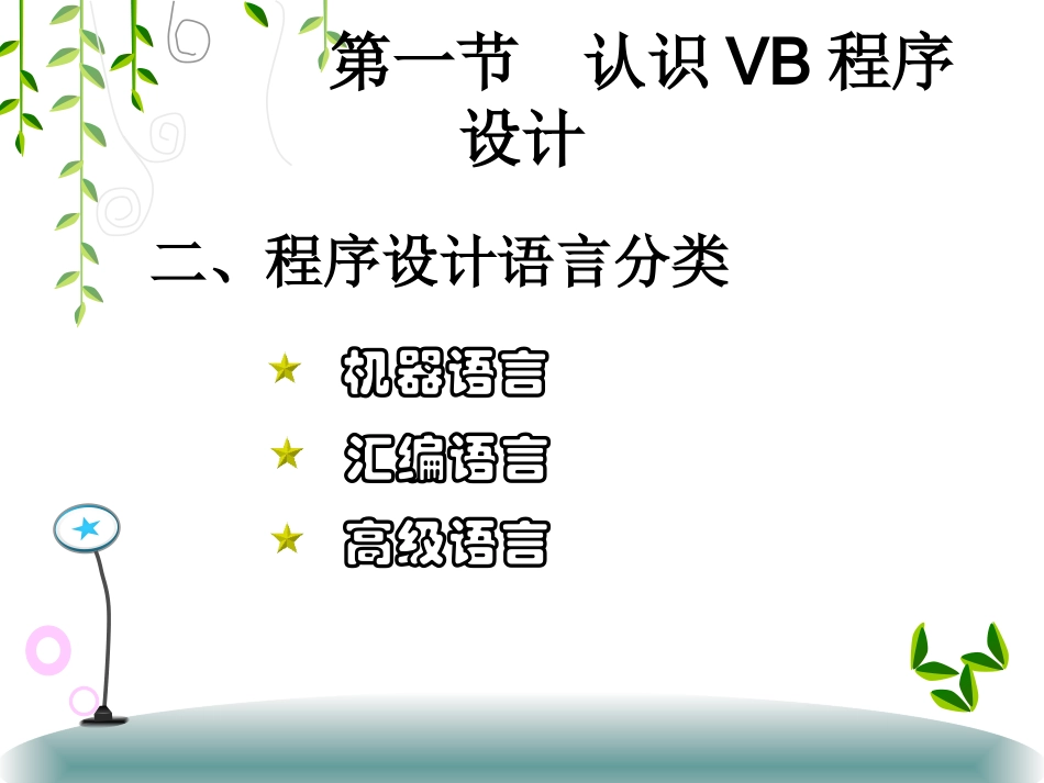 认识VB程序设计_第3页