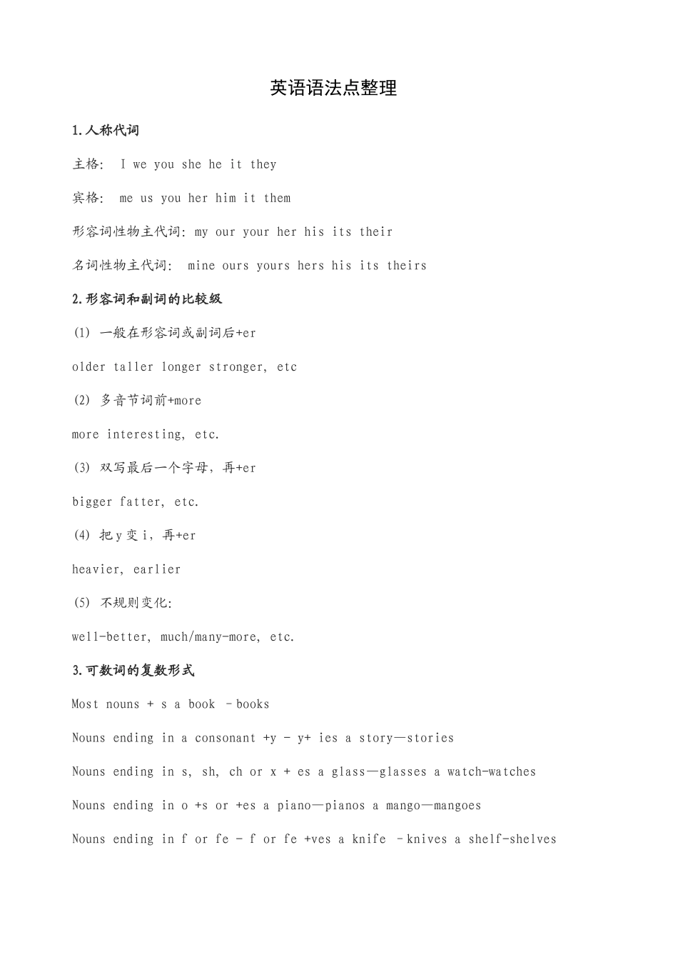 英语语法点整理_第1页