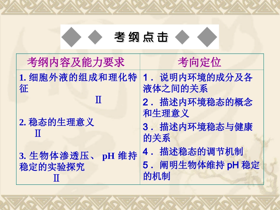 必修三第一章（谢方）_第2页