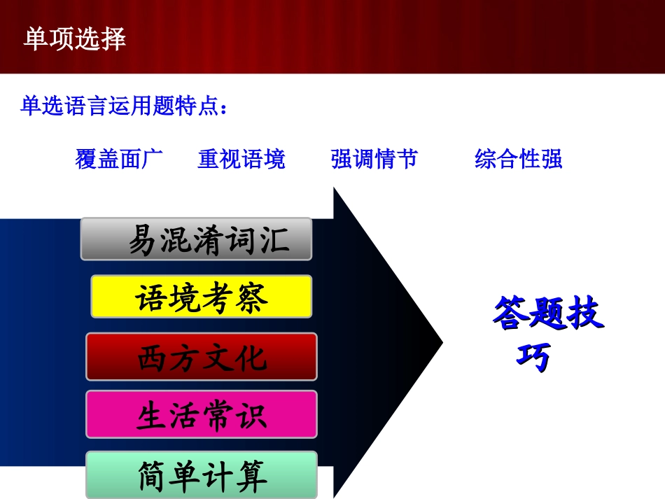 英语试卷讲评课_第3页