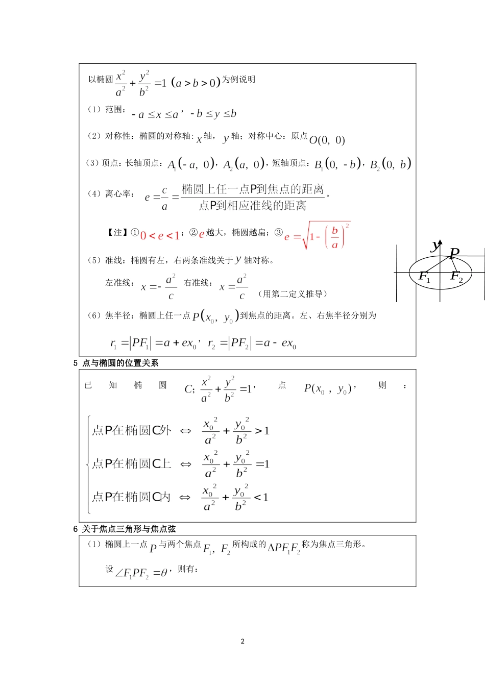 椭圆专题复习_第2页