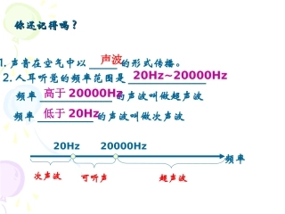 23声的利用 (2)