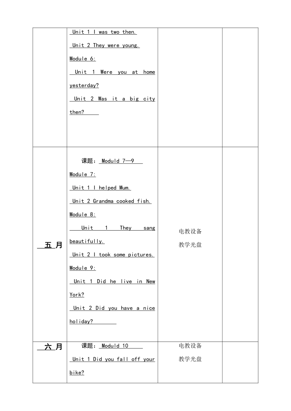 英语教学计划表_第2页