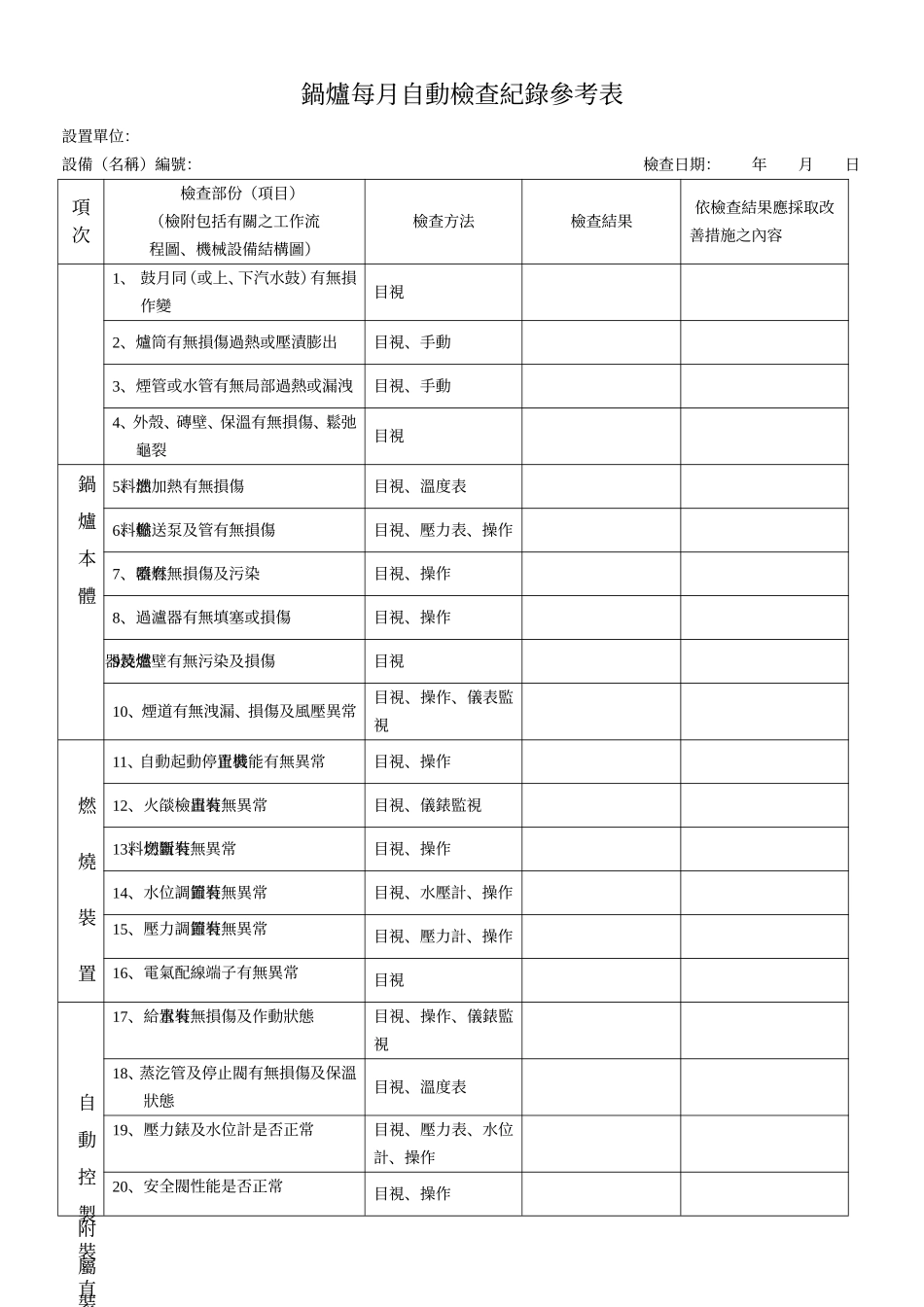锅炉每月自动检查纪录参考表_第1页