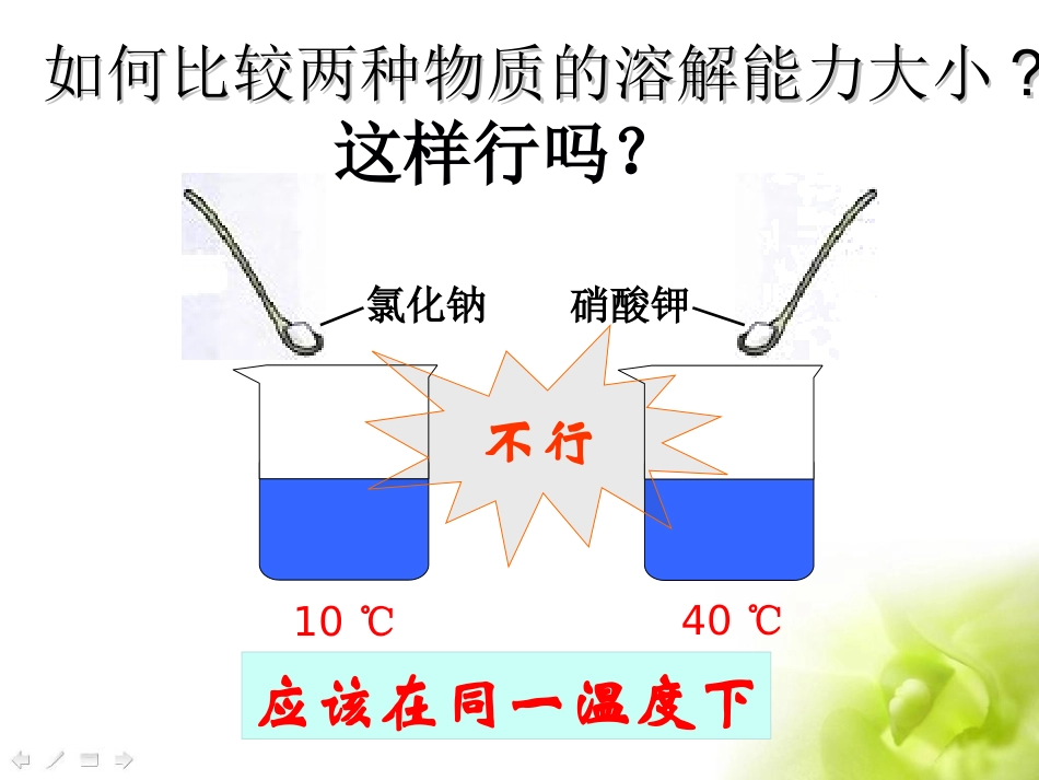 第九单元溶液--课题2_溶解度_第二课时-修改版_第2页