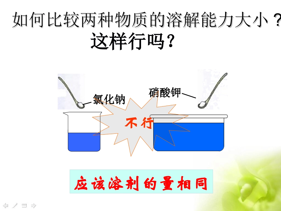 第九单元溶液--课题2_溶解度_第二课时-修改版_第3页