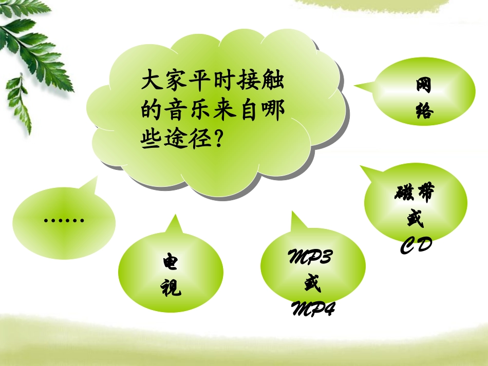 51音频信息的采集与加工_第2页