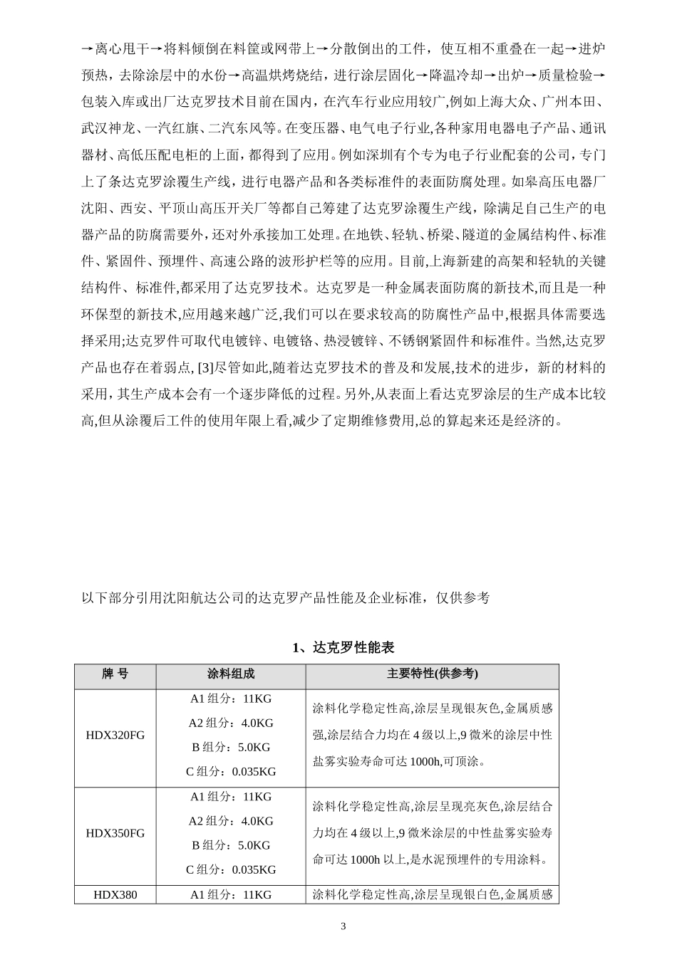达克罗技术标准_第3页