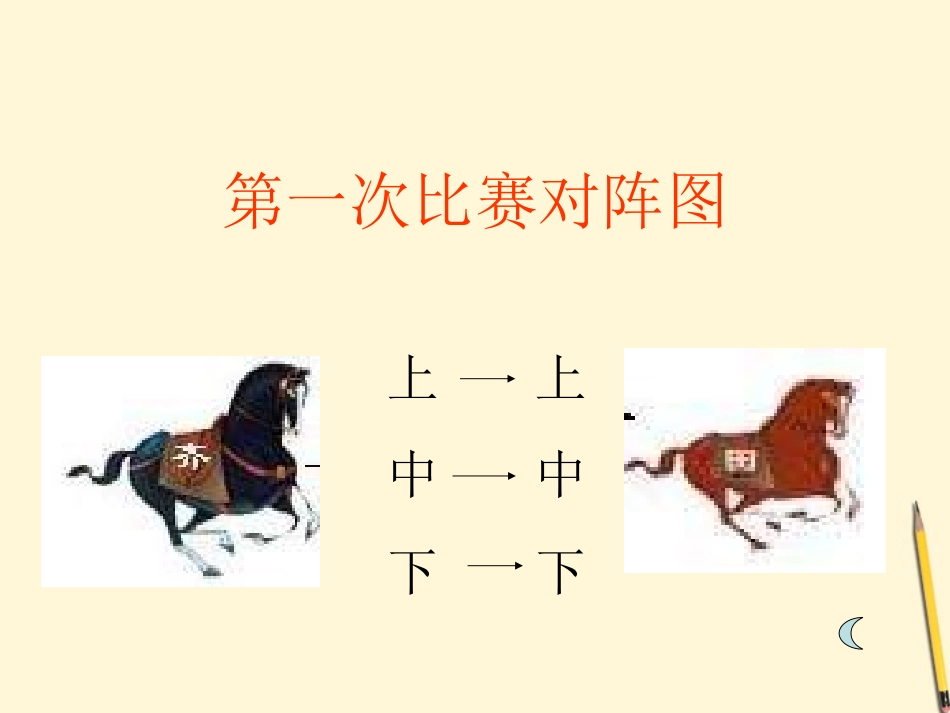 田忌赛马 (6)_第3页