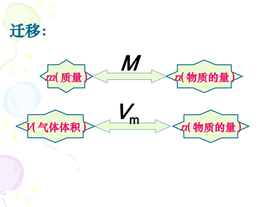 物质的量浓度_第3页