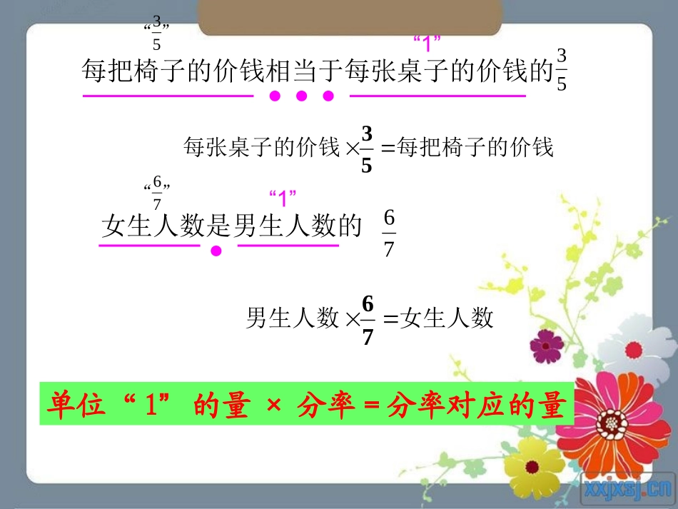 分数除法课件 (2)_第2页