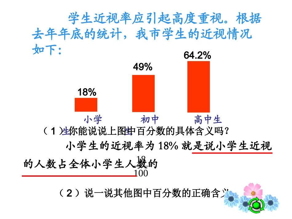 百分数的意义和写法——陈程_第3页
