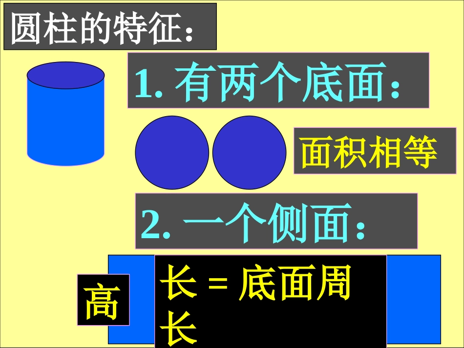 圆柱圆锥复习课_第3页