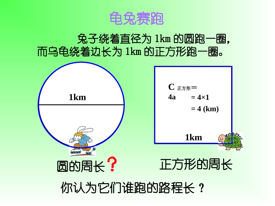 圆的周长课件_第2页