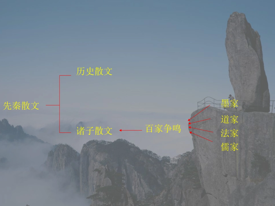 设计制作_万安中学_第2页