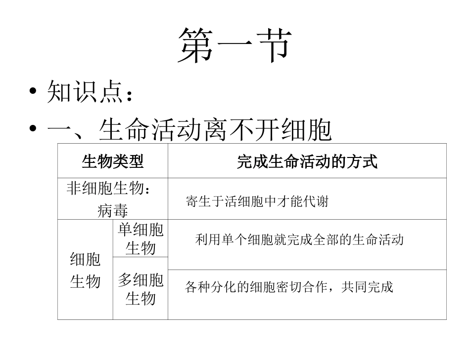 必修一第一章_第3页