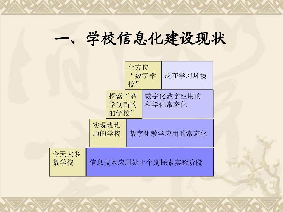 学校信息化建设及信息技术的教学应用_第3页