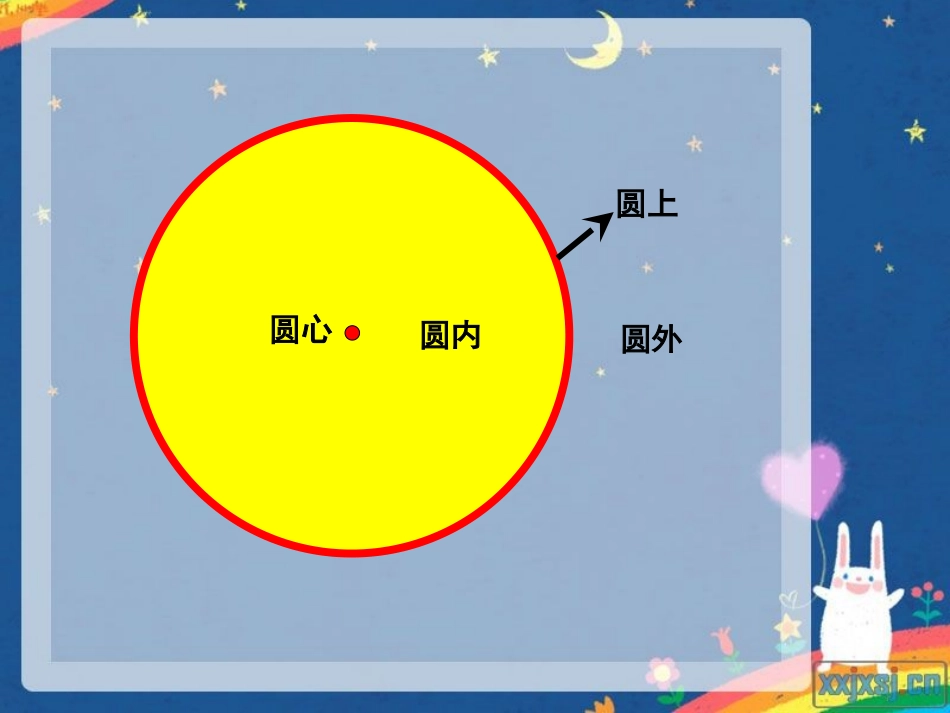 圆的认识(一)_第3页
