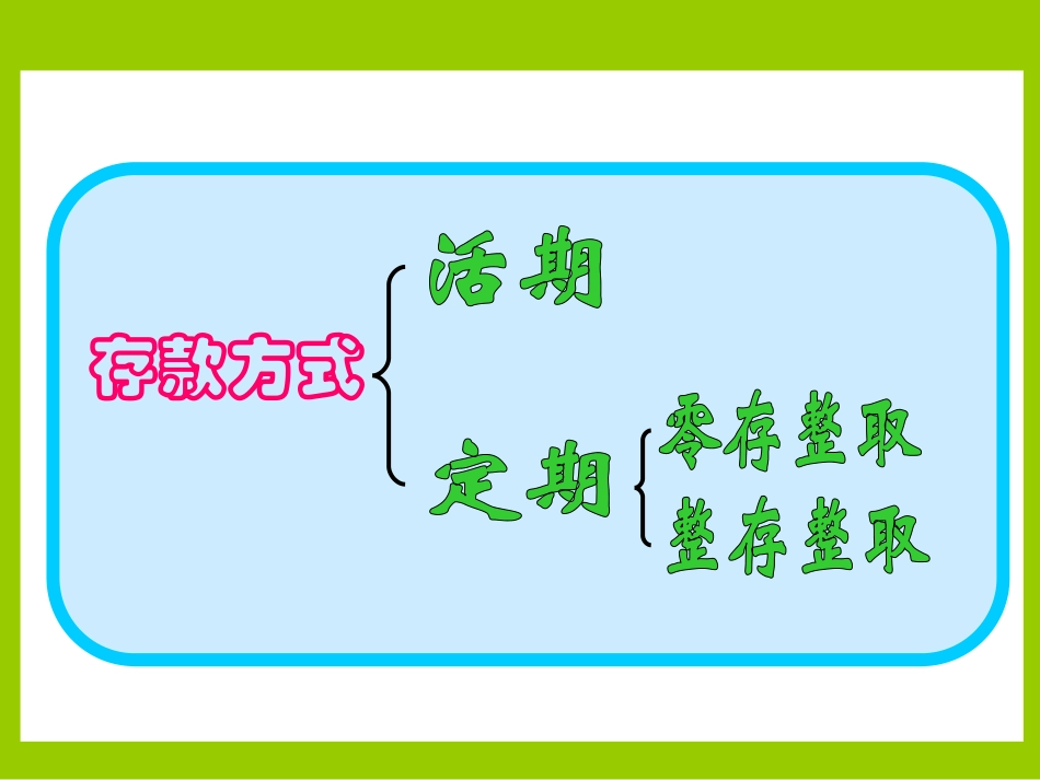 六年级上册利率_第2页