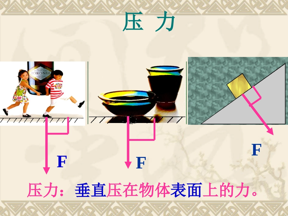 《压强》课件3_第3页