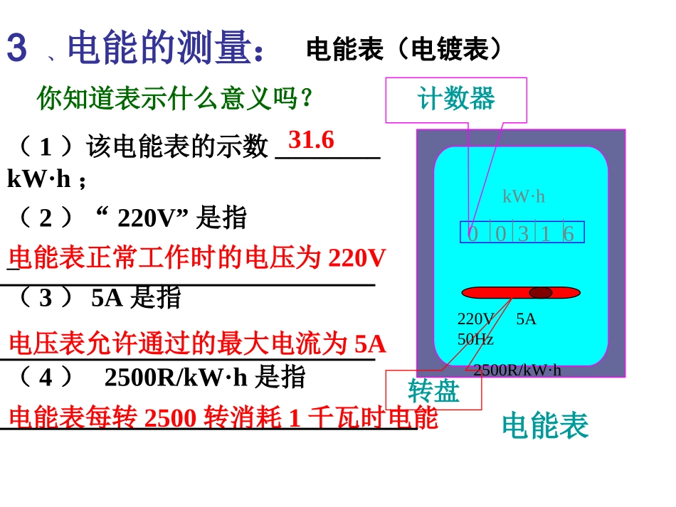 电功率复习课_第3页